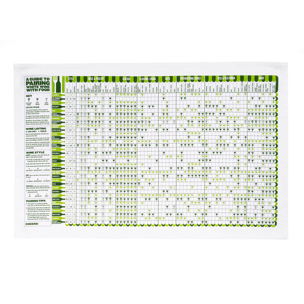 White Wine Pairing Tea Towel
