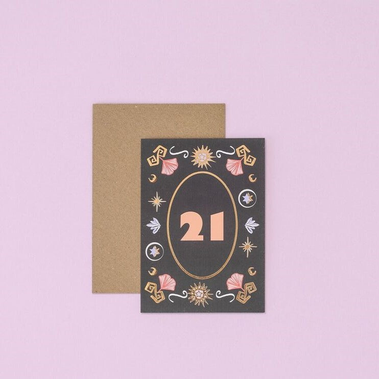 Milestone Birthday Card