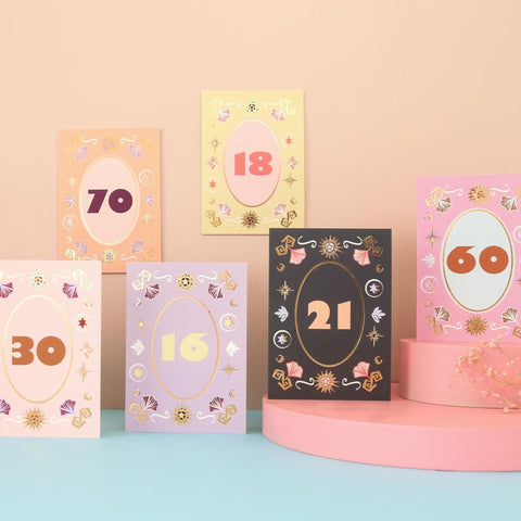 Milestone Birthday Card