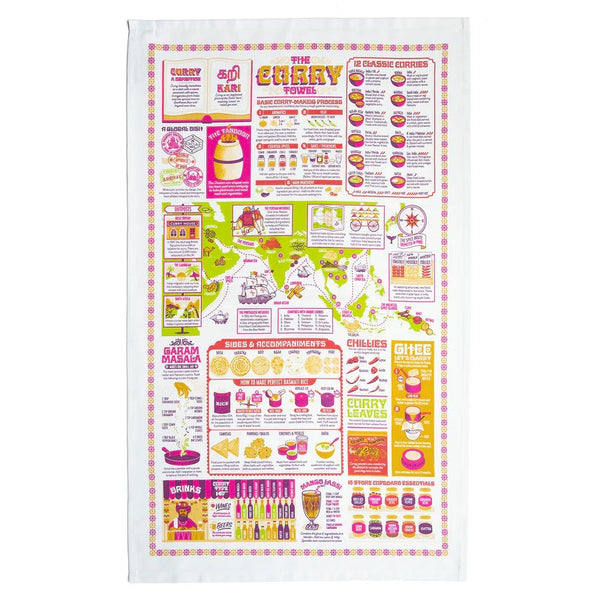 Curries Tea Towel