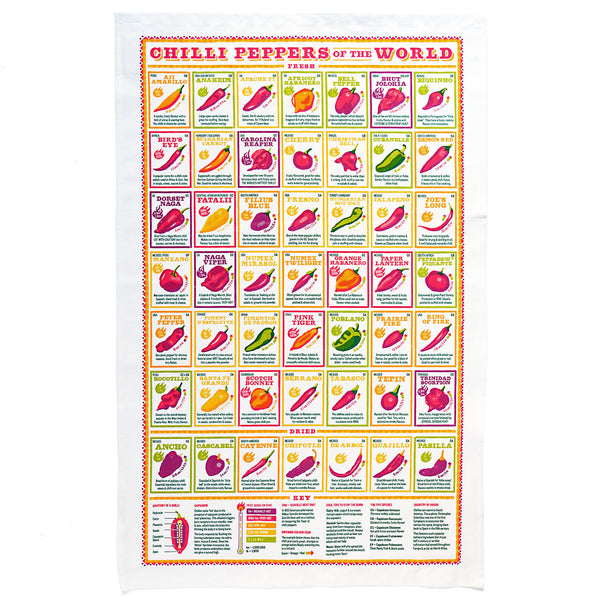 Chilli Peppers Tea Towel